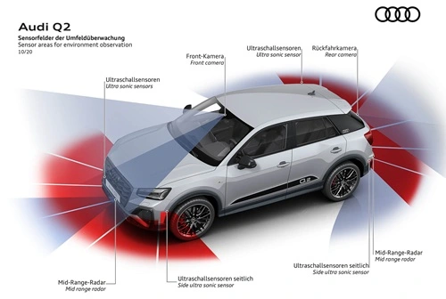 Системи помоћи возачу у Audi Q2
